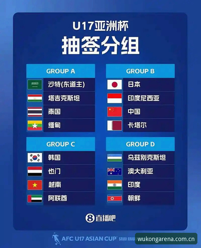 U17世界杯抽签结果揭晓，中国男女足签运如何？在悟空体育平台能看什么？